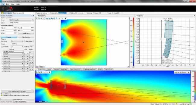 Proel sub gets EASE data