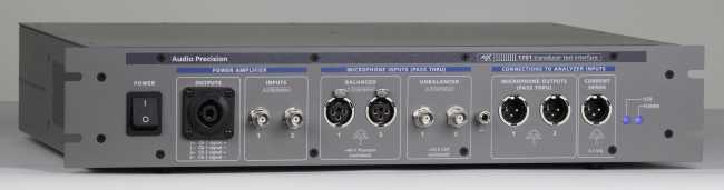 The Audio Precision test