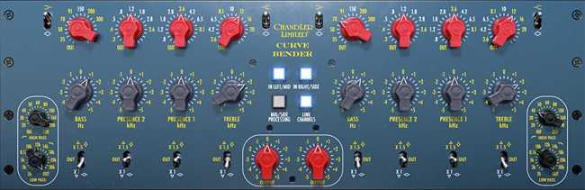 Chandler Limited and Sonnox plugin to UAD