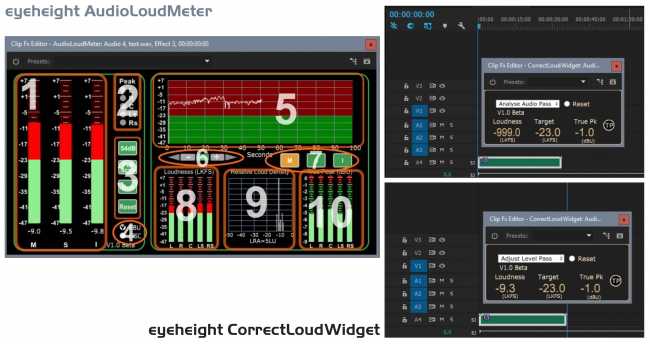 Eyeheight’s offers free trial