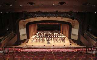 Taiwan Zhongshan Hall chooses d&b