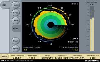 ‘Faster than real time’ measurement from TC Electronic’s LM2 plug-in