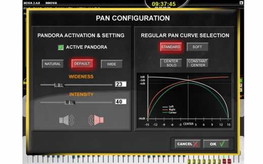 Pandora digital panning integrated into Eclipse
