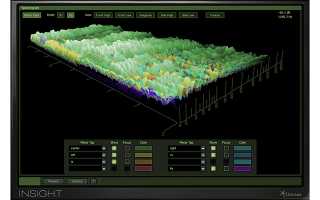 Custom-fit metering solution for postproduction and broadcast