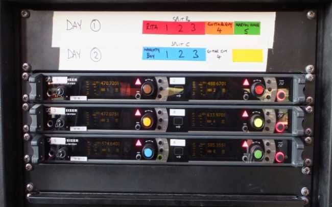 Sennheiser mics and IEMs used for RedFest