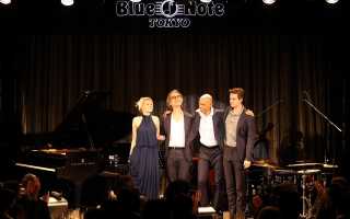 Niels Lan Doky chooses DPA for Blue Note Tokyo performance