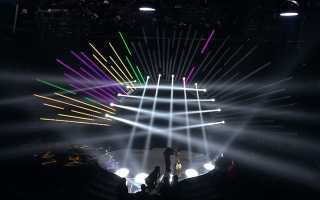 Global TV selects PR Lighting for new studios