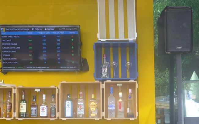 QSC’s shares go up at the Bar Stock Exchange
